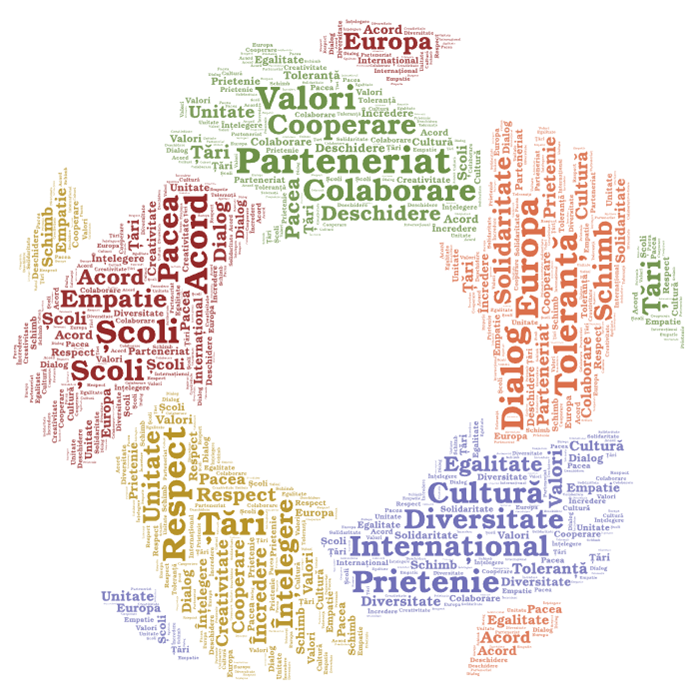parteneriat-international parteneriat-international